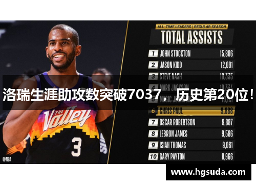 洛瑞生涯助攻数突破7037，历史第20位！